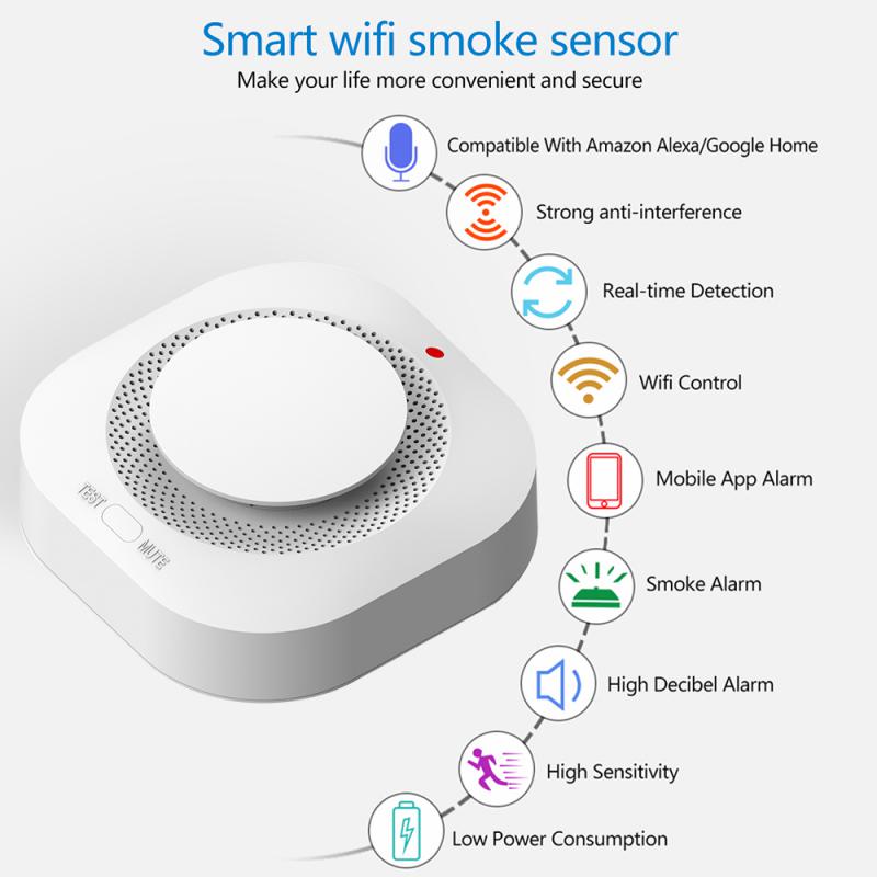 Smart wifi smoke sensor with features listed on a white background