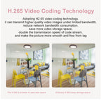 Wireless Home 360-Degree Panoramic Camera