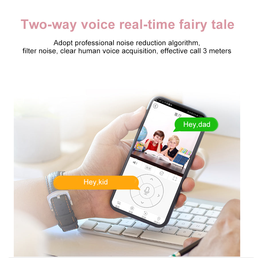 Wireless Home 360-Degree Panoramic Camera