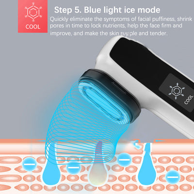 Electric Current Thermal Magi Face Lift Tensioner