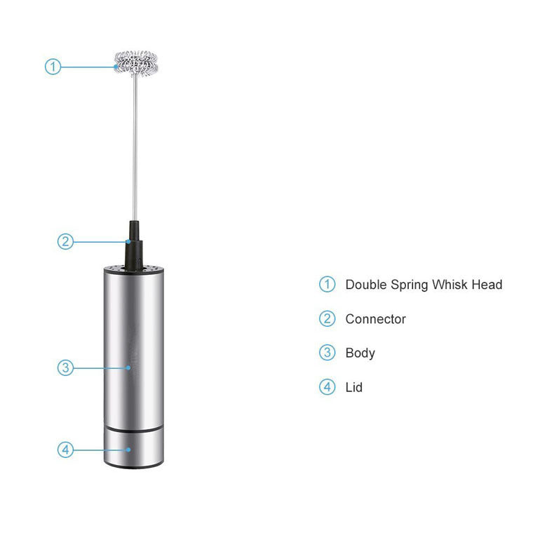 Electric Coffee Milk Frother